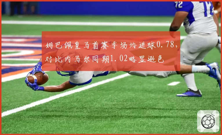 姆巴佩皇马首赛季场均进球0.78,对比内马尔同期1.02略显逊色
