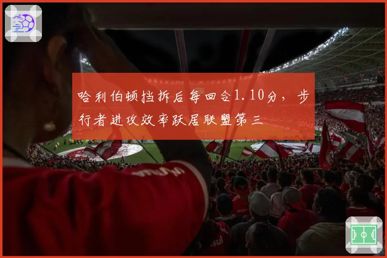 哈利伯顿挡拆后每回合1.10分，步行者进攻效率跃居联盟第三